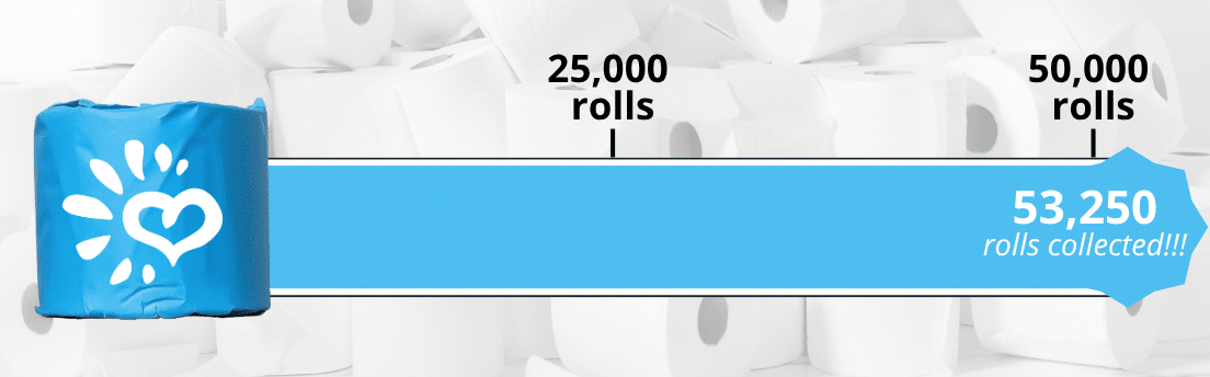 53,250 rolls collected of our 50,000 roll goal